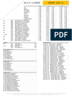 Gametime Daily Lines Wed Jul 2: ML Run Line Total