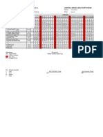 Jadwal Dines Ruang Mawar RSUD Subang Tahun 2014