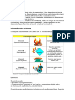 Tipos de incêndios e classificação de extintores