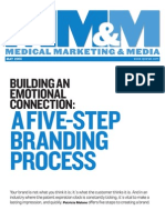 A Five Steps Branding Process