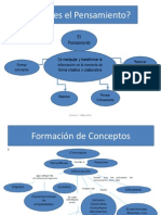 Pensamiento y Formacin de Conceptos