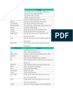 Phím tắt trong excel-chi Anh