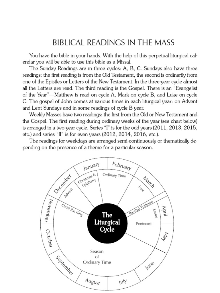 Liturgical Calendar Liturgical Year Easter