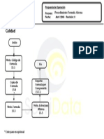 Procedimiento Formula Alterna