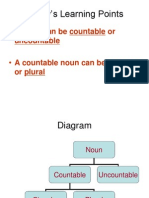 Counts and Noncount Nouns
