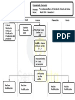 Procedimiento Para El Calculo de Mezcla de Tinta