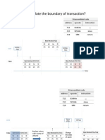 Why To Isolate The Boundary of Transaction - PPTX (Last Saved by User)