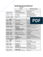 Jadual Pelaksanaan Kursus Motivasi & Kepimpinan RK 2007