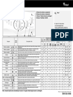 Manual Utilizare Masina de Splat Whirlpool Awt 5088