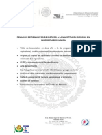 Requisitos de Ingreso Maestría IBQ