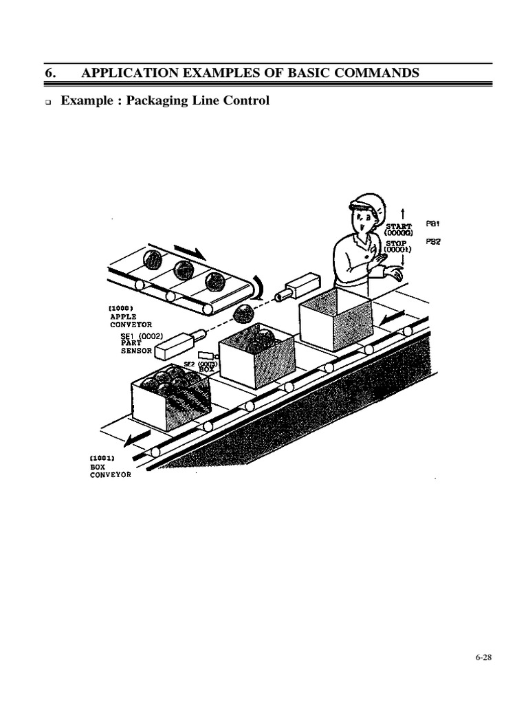 PLC Applications for Conveyor Systems | PDF | Subtraction | Input/Output