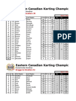 eckc-points-2014-20140702175825