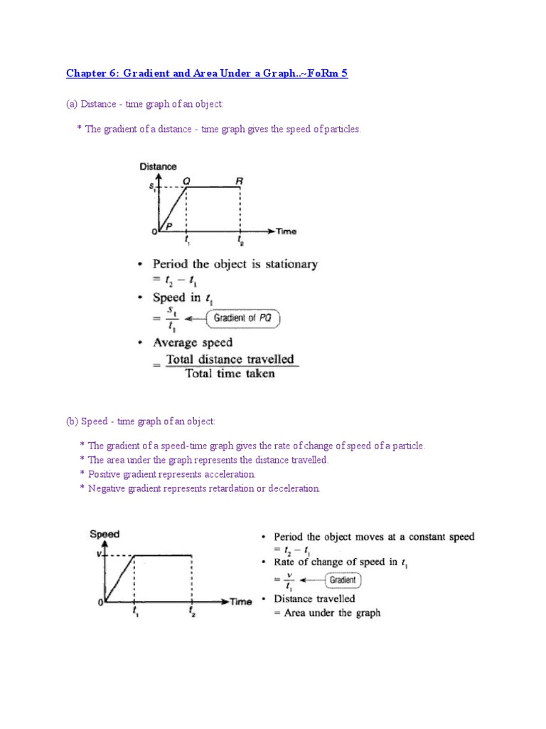 Gradient and Area in Motion Graphs | PDF