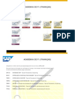 Ementa SAP Academia FI
