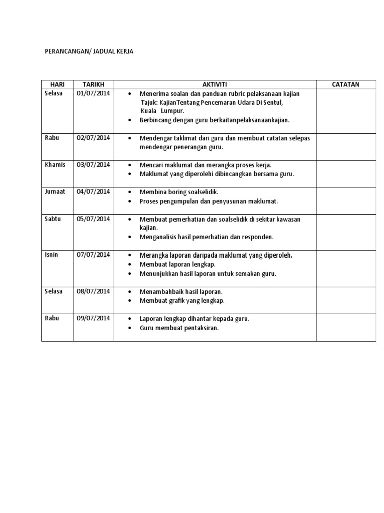 Pt3 Geog Kumpulan Pencemaran Udara Rozilawati Pdf