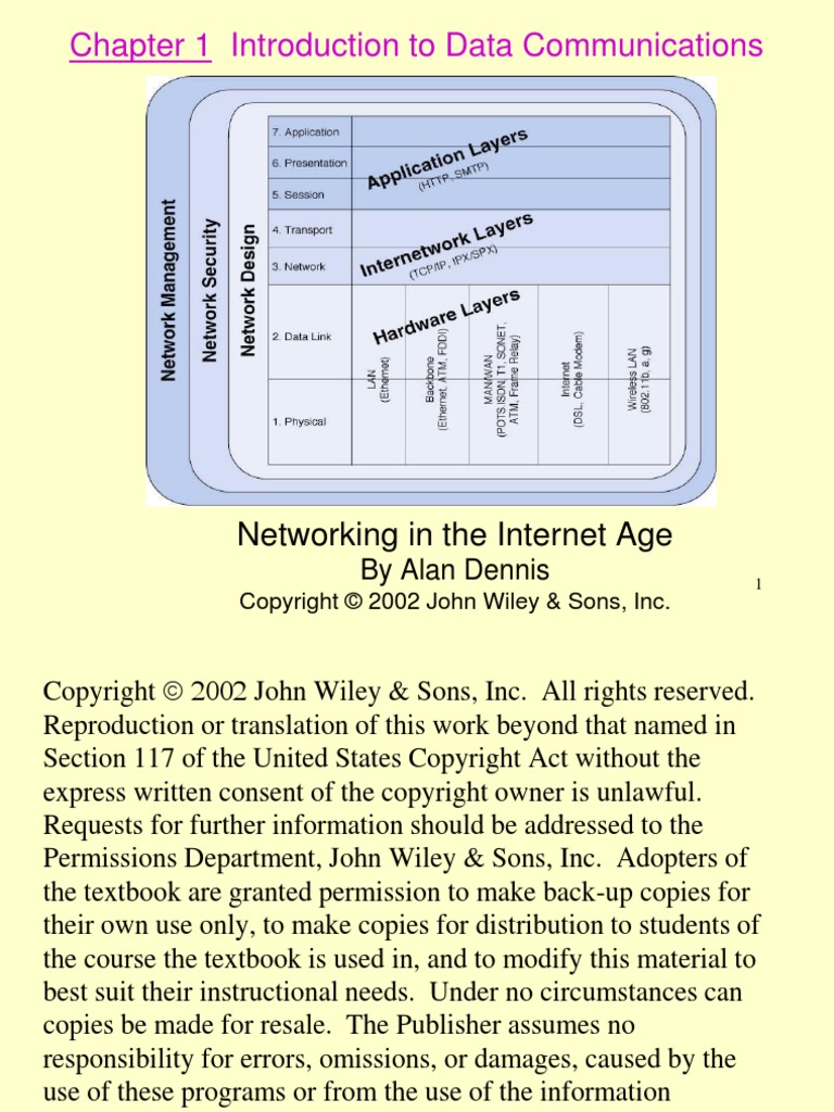 Chapter 1 Introduction To Data Communications: Networking in The ...