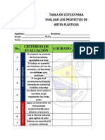 Tabla de Cotejo para Evaluar Los Proyectos de Artes Plásticas