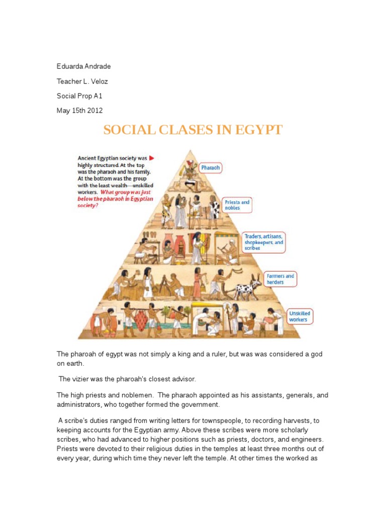 Social Classes in Ancient Egypt | PDF