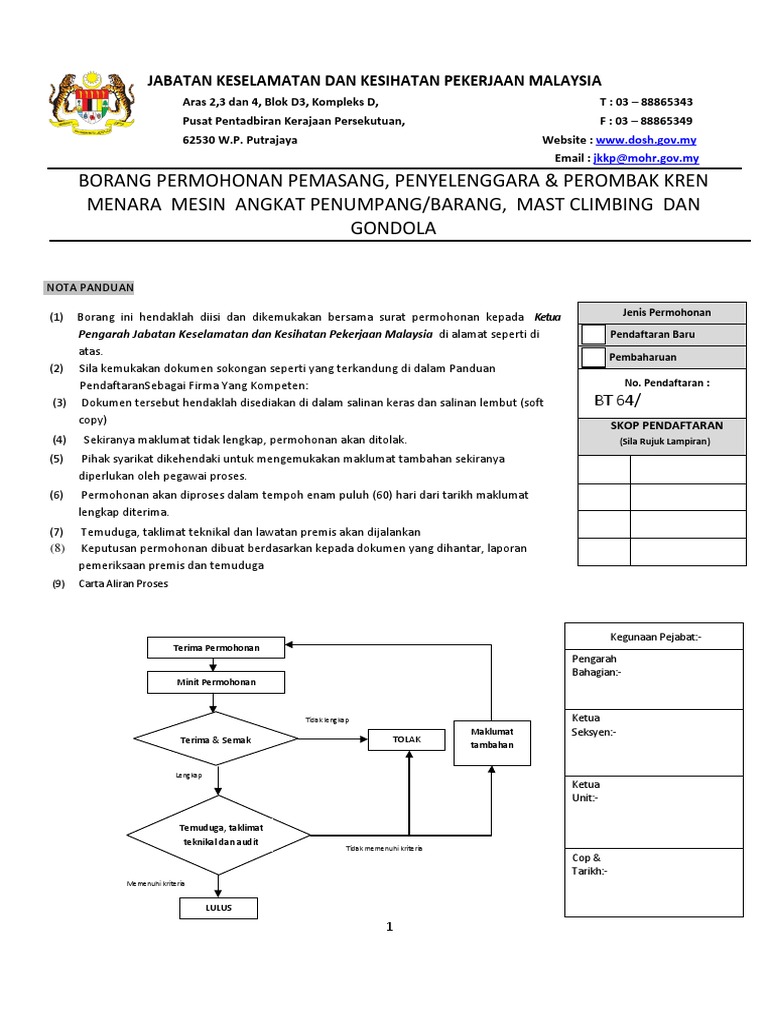 Fm Fyk Menara Pdf