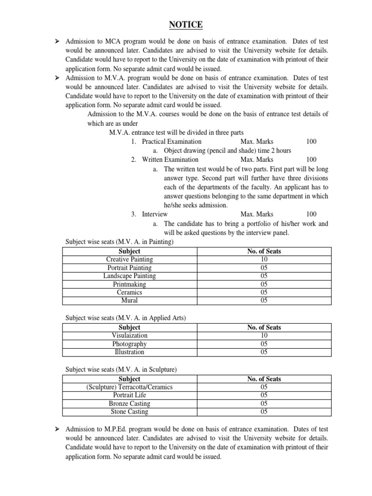 Notice Subject No. of Seats PDF University And College Admission