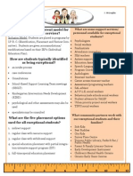 Workshop Handout Mclaughlin 1