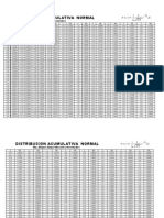 Tablas Estadisticas