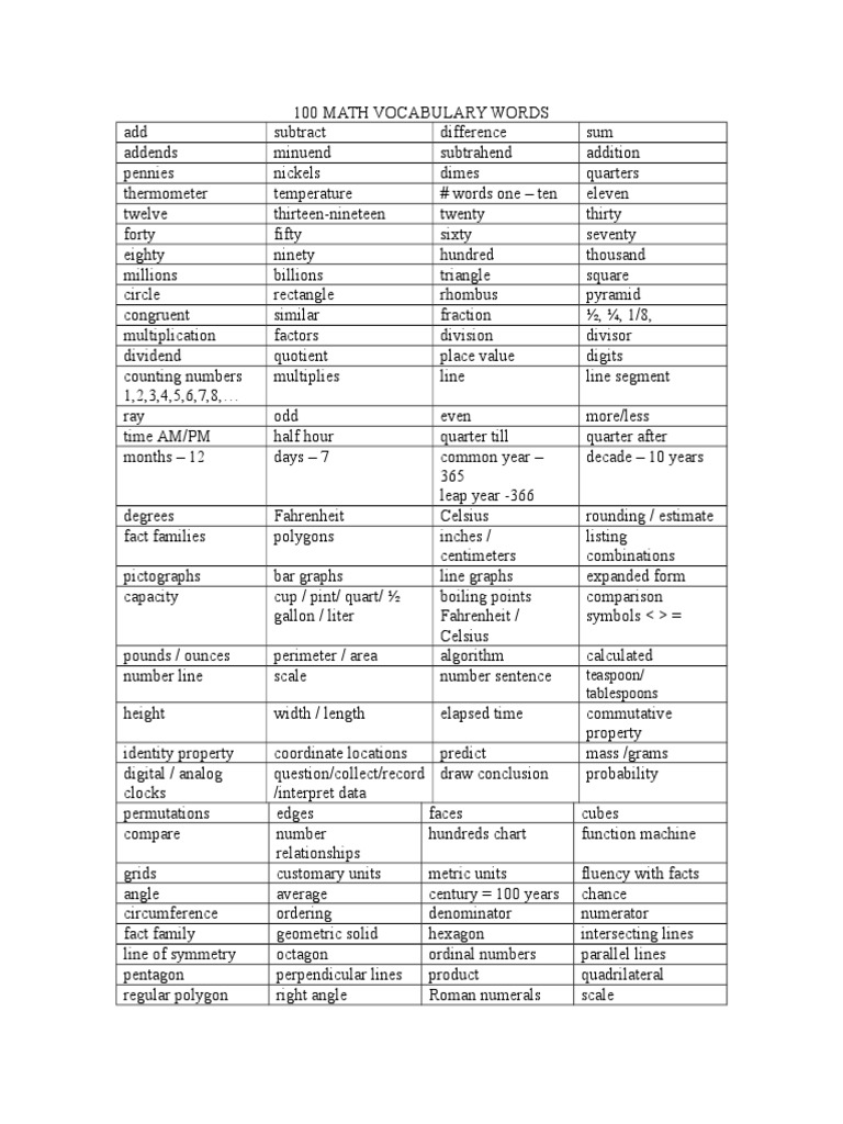 100 Math Vocabulary Words - Rilla Collins | PDF | Teaching Methods \u0026  Materials, image size:768x1024