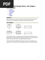 Factory Method Design Pattern