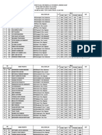 Peringkat Sementara PPDB Hari Kamis 3 Juli 2014 Pukul 12.00 WIB
