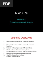 Transformation of Graphs: Rev.S08