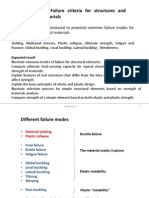 IWSD -Module 2-2_3 Failure Criteria for Structures and Structural Materials