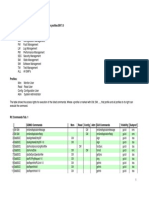 RC - OBR7.0 Allowed - Commands - For - Predefined - Authorization - Prof PDF