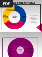 Karangan Bandar Pintar.doc Karangan Bandar Pintar.doc