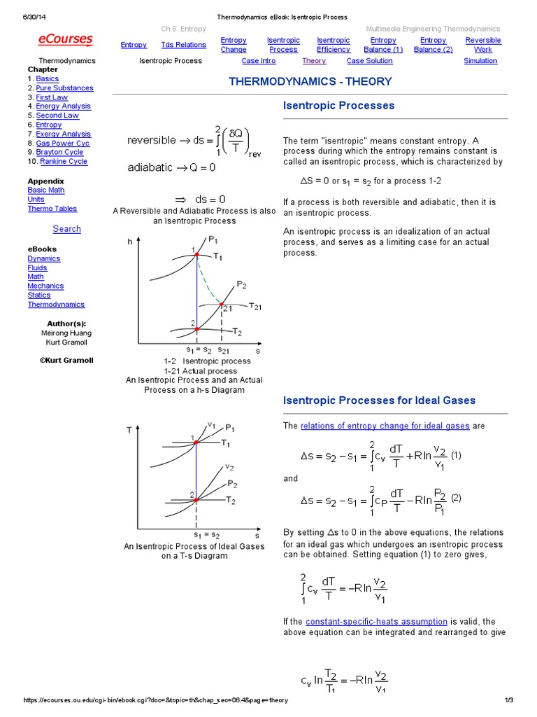 Thermodynamics Ebook Isentropic Process Entropy Scientific Phenomena