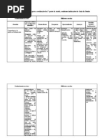 Tabela-matriz_-_novo_curso.doc tarefa 1 1ª parte