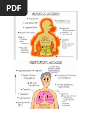 Fluid and Electrolytes Study Guide 