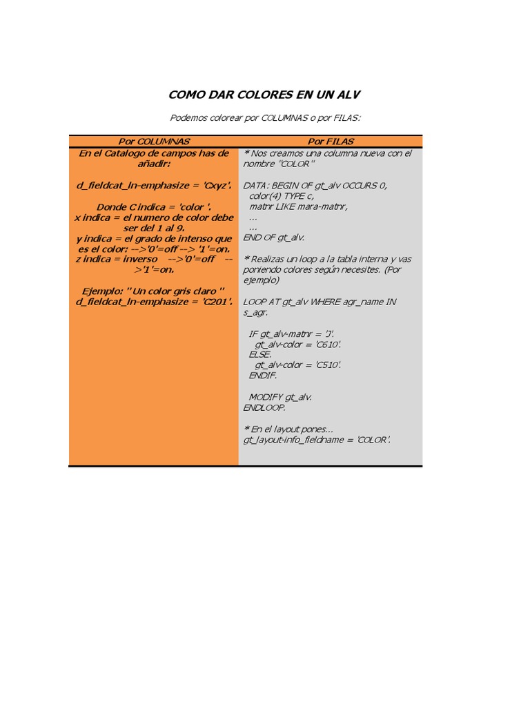ABAP Alv Colores | PDF