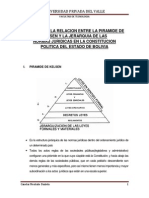 Analisis de La Relacion Entre La Piramide de Kelsen