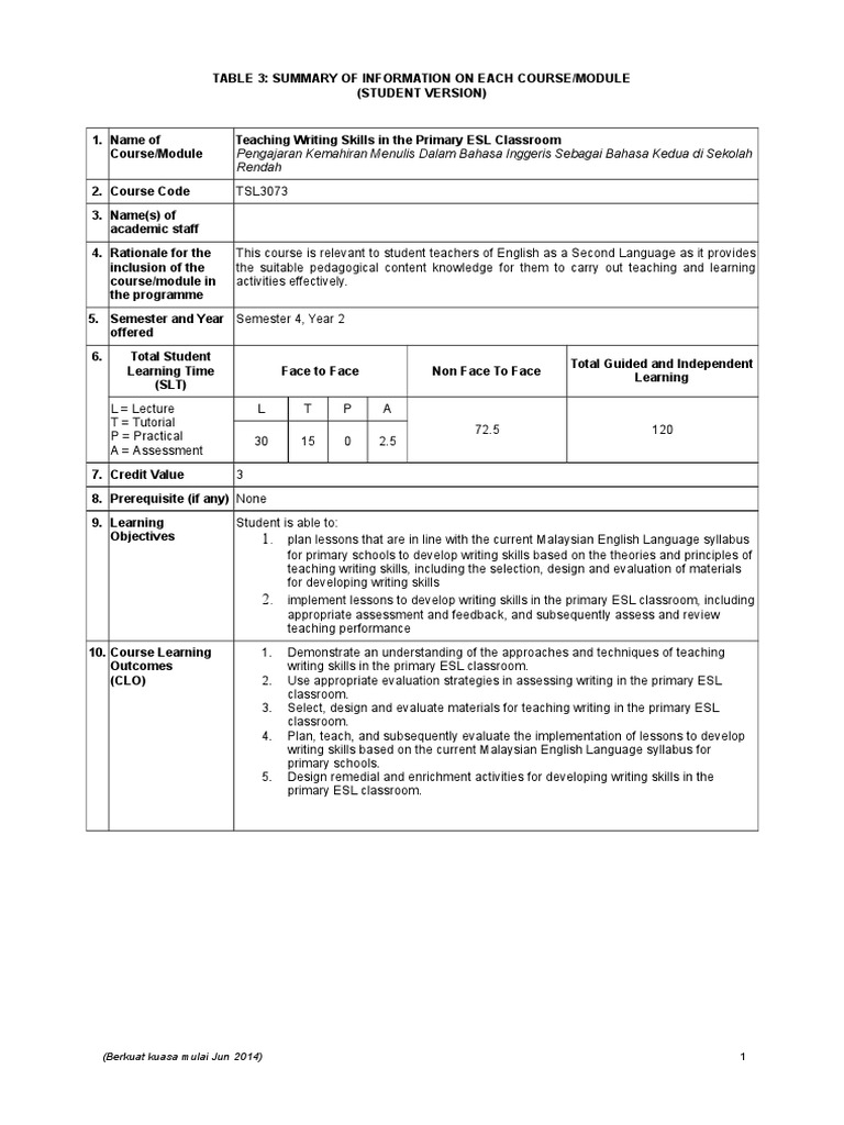 Teaching Writing in Primary ESL | PDF | English As A Second Or Foreign ...
