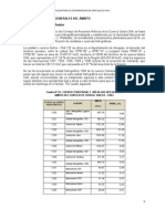 Caracterizacion Del Ambito PDF