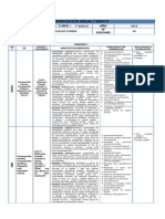 Planificacion Anual Ingles 7 Basico
