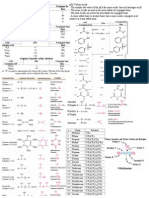 Study Guide- Information to Memorize for Organic Chemistry I Midterm Exam