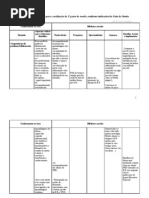 1ª parte da tarefa JU