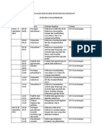 Rundown Acara Penyuluhan