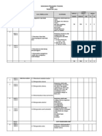 RPT Kimia Form 5 2013