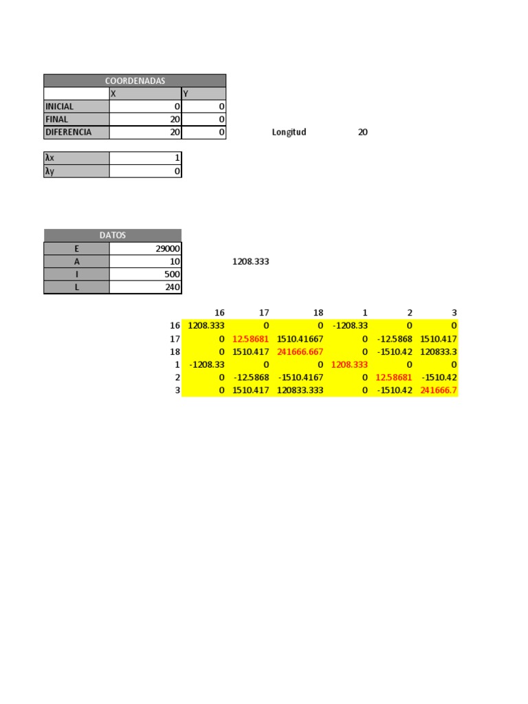 Data Analysis of Coordinate Differences | PDF