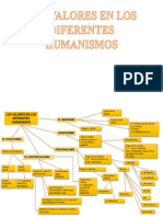 Modulo 12 Seminario de Ética