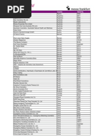 BWME13 Exhibitors List Final