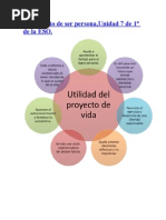 El Proyecto de Ser Persona