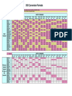 X50 Conversion Formats Ed a 175-100216-00